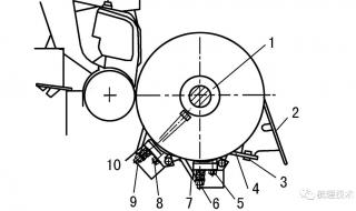 梳棉机大压辊绕棉原因 梳棉机多少钱一台