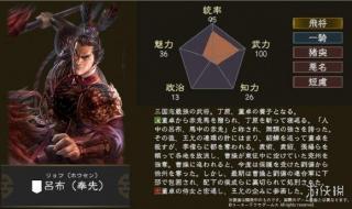 吕布貂蝉阵容搭配 三国志战略版貂蝉吕布