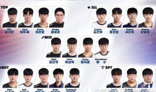 亚运电竞项目有哪六个 亚运会电竞8个电竞项目是什么